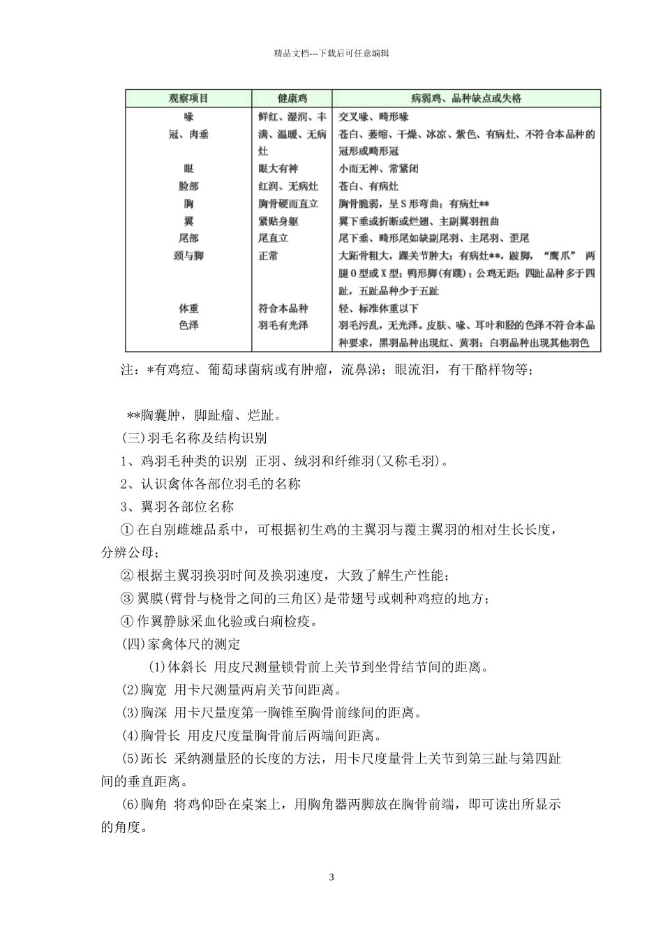 玉溪农业职业技术学院动物科学系实习实训指导书_第3页