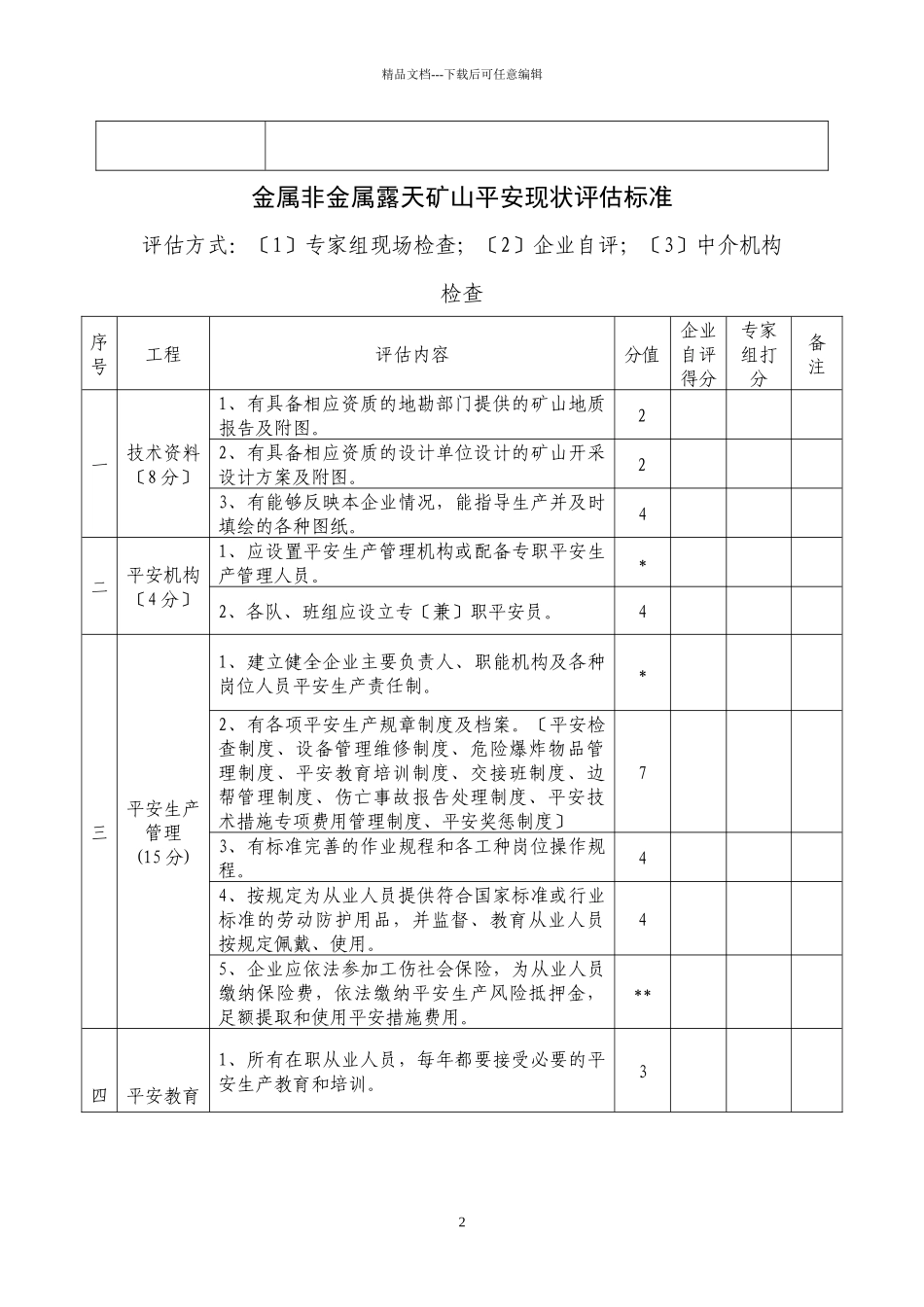 玉溪市非煤矿山安全现状评估报告_第3页