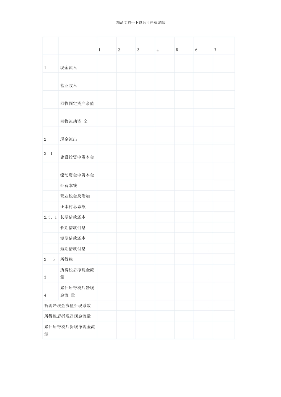 王双增博客出的一道财务题目及答案_第2页