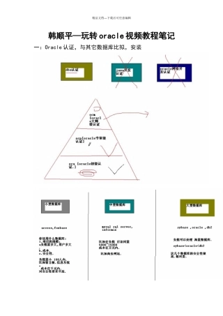 玩转oracle实战教程学习word笔记