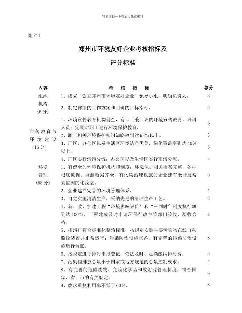 环境友好企业考核指标及评分标准_第1页