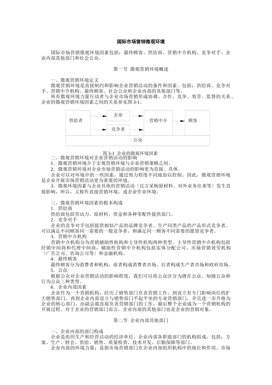 现代国际市场营销微观环境_第1页