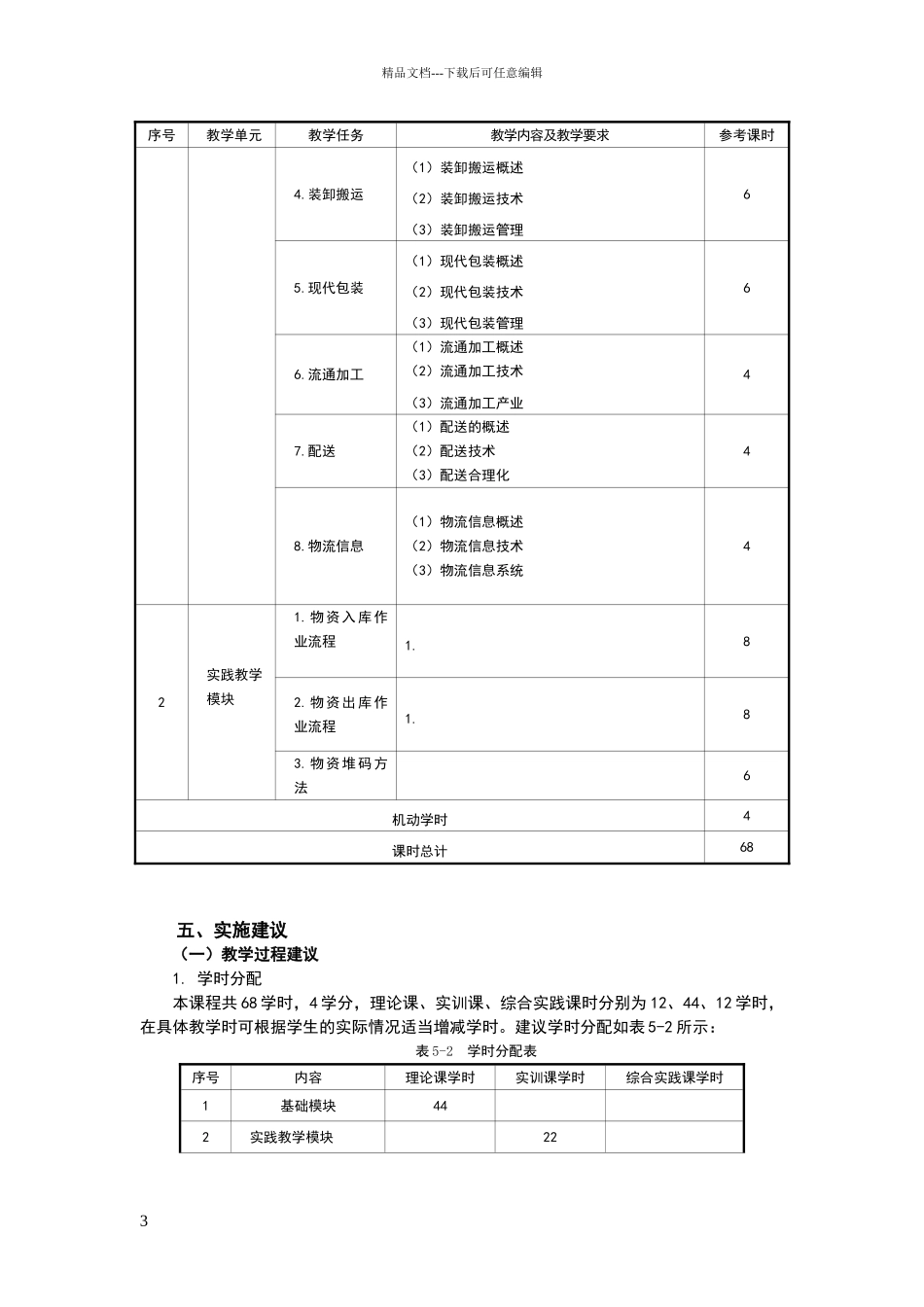 现代物流基础物流课程标准_第3页