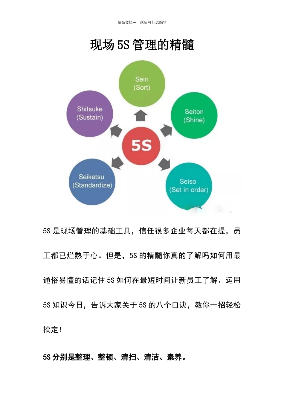 现场5S管理的精髓_第1页