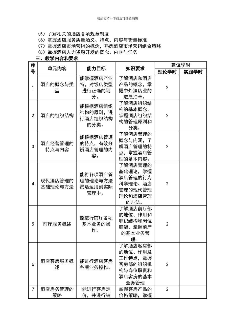 现代酒店管理课程标准_第2页