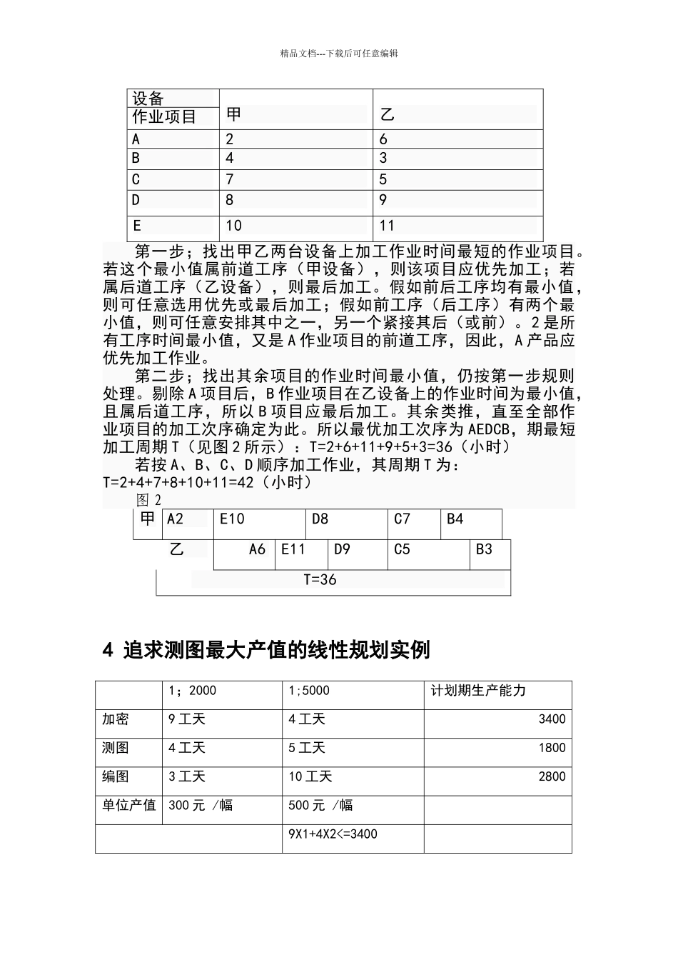 现代管理技术在测绘企业的应用_第3页
