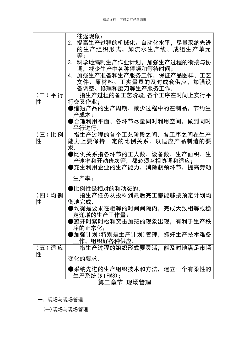 现场管理与工厂改善FQCD推广_第2页