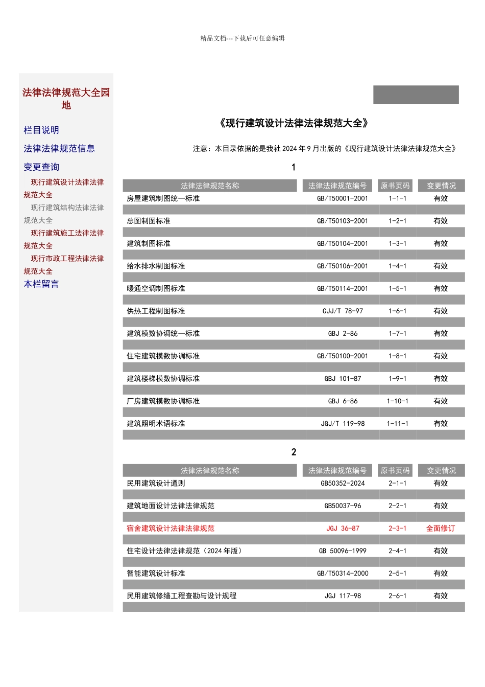 现行建筑设计规范_第1页