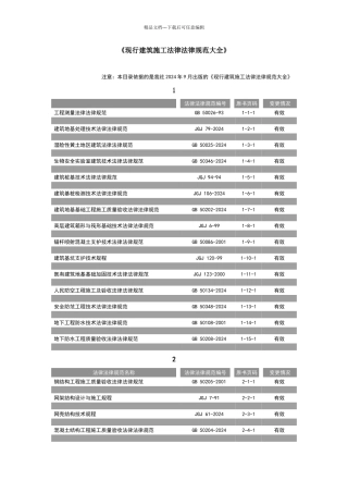 现行建筑施工规范大全