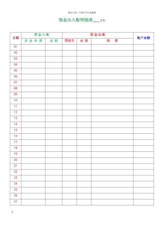 现金出入账明细表