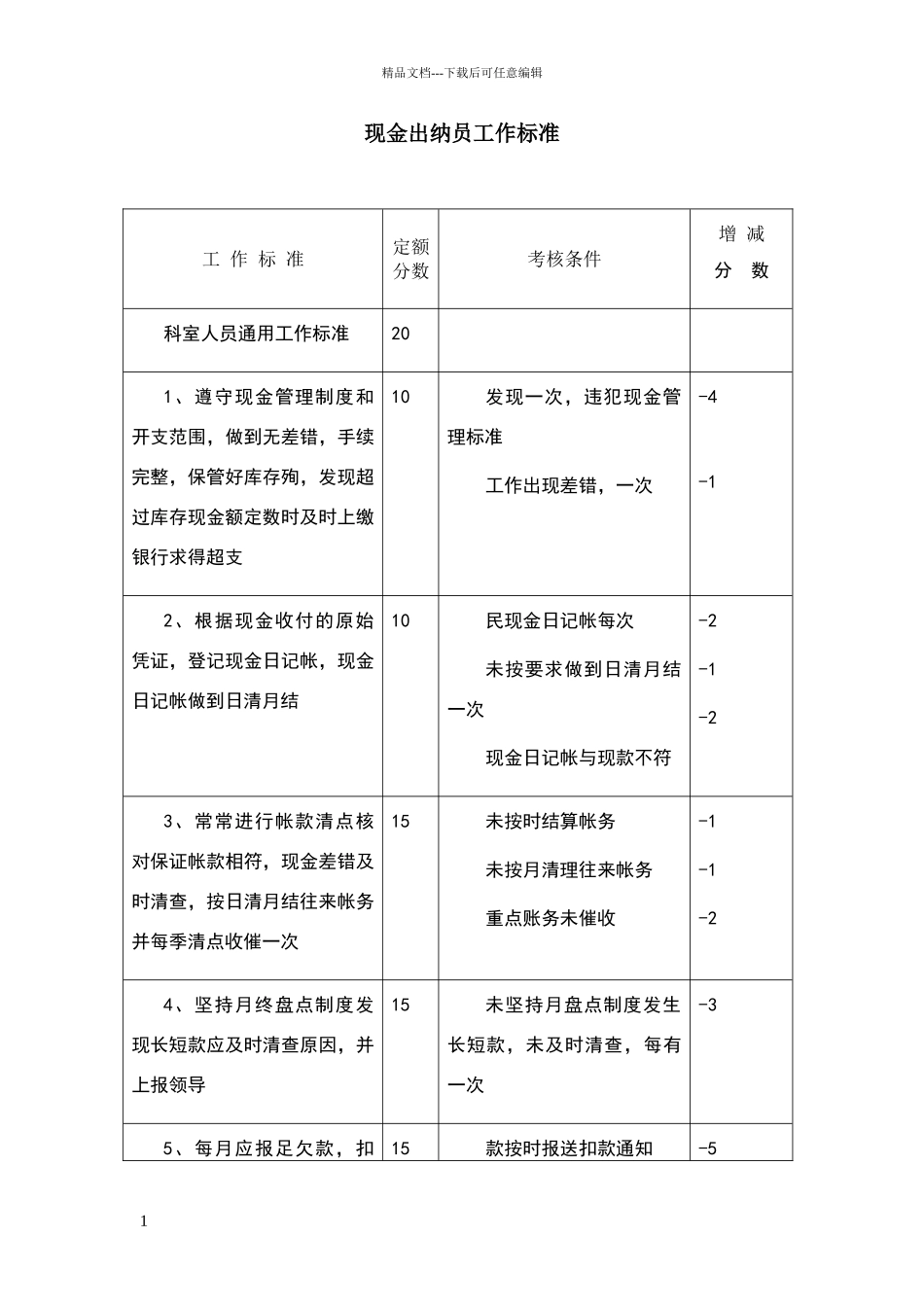 现金出纳员工作标准_第1页