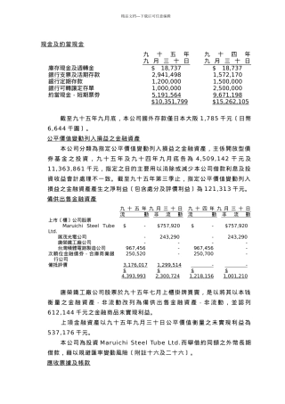 现金及约当现金