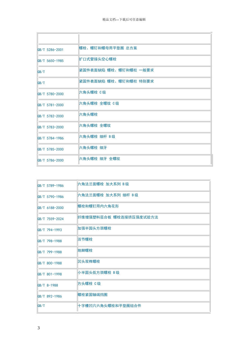 现行螺栓国家标准_第3页