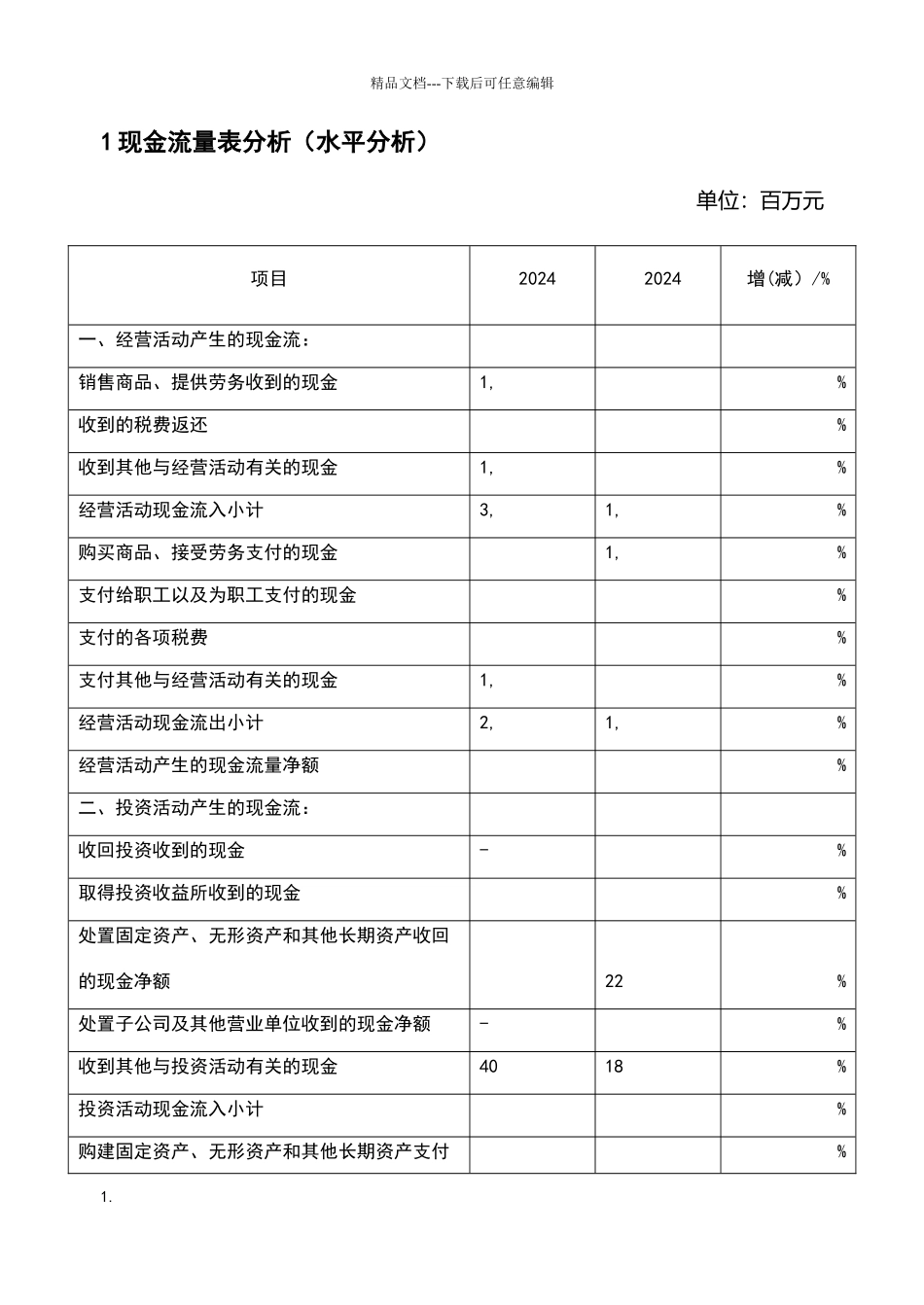现金流量表分析案例_第1页