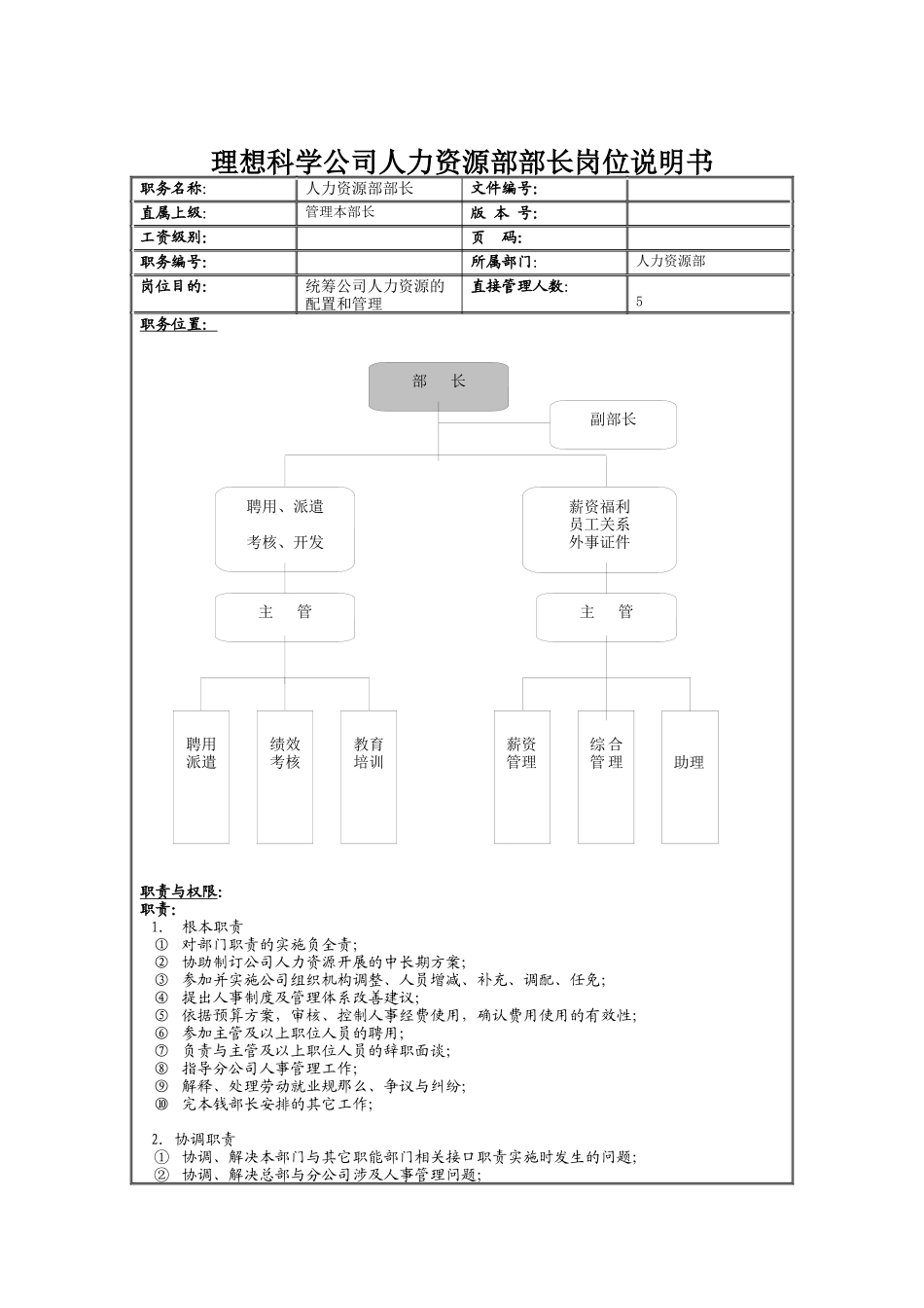 理想科学公司人力资源部部长岗位说明书_第1页