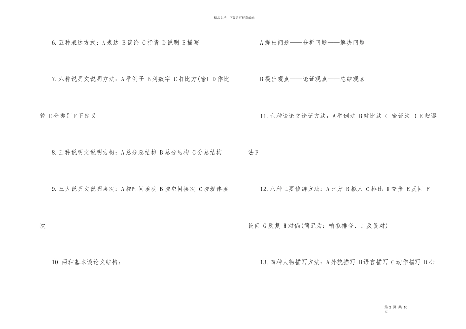 甘肃省2024高考语文知识点_第2页