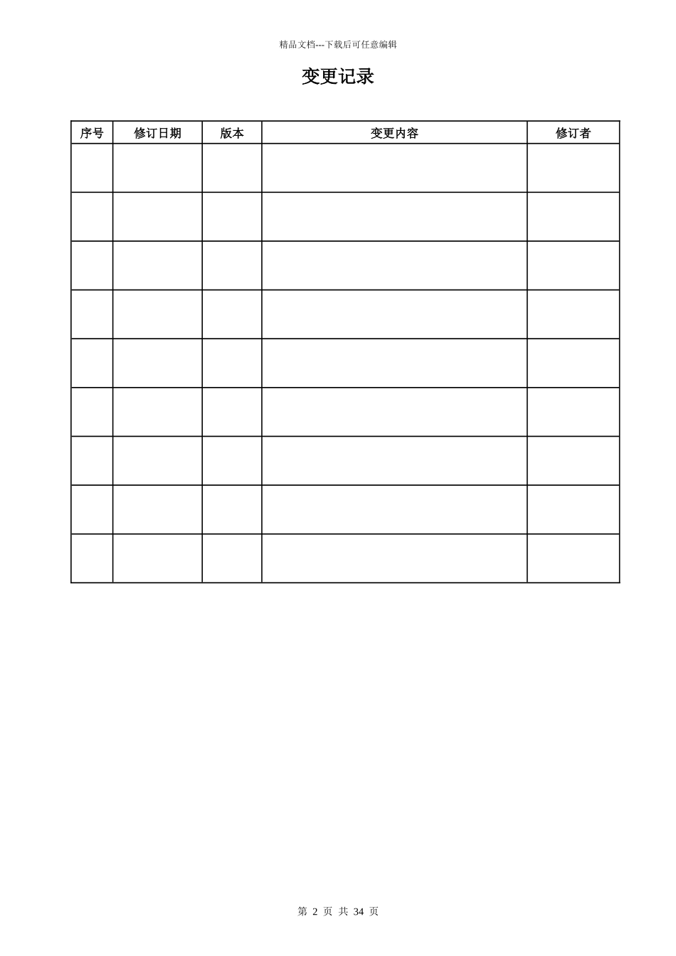 生产中心岗位职责说明书_第2页