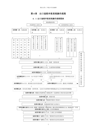 生产企业出口退税申报系统
