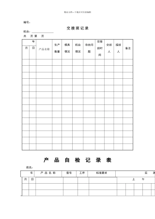 生产现场管理程序记录