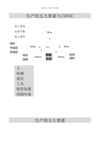 生产管理与计划讲义