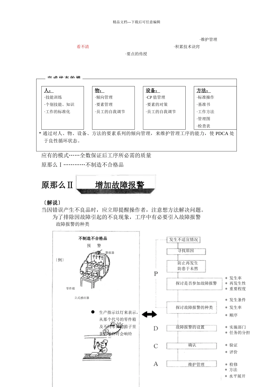 生产管理原则_第3页