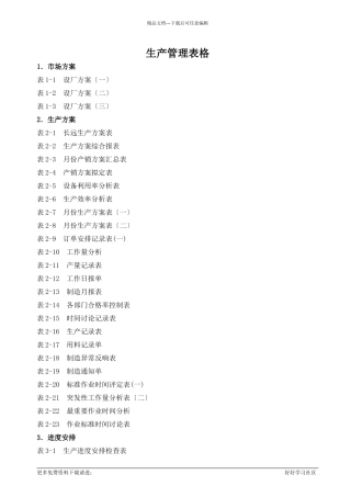 生产管理表格大全