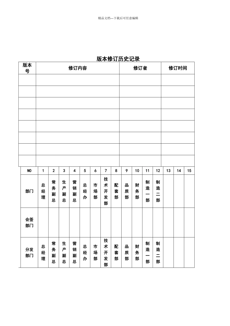 生产节拍测定管理规范_第2页