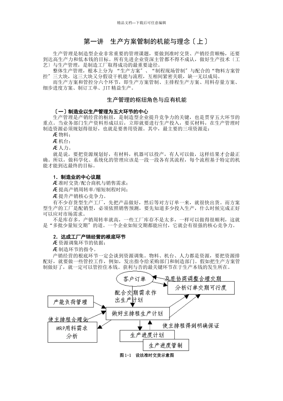 生产计划管理控制实务培训课程_第1页