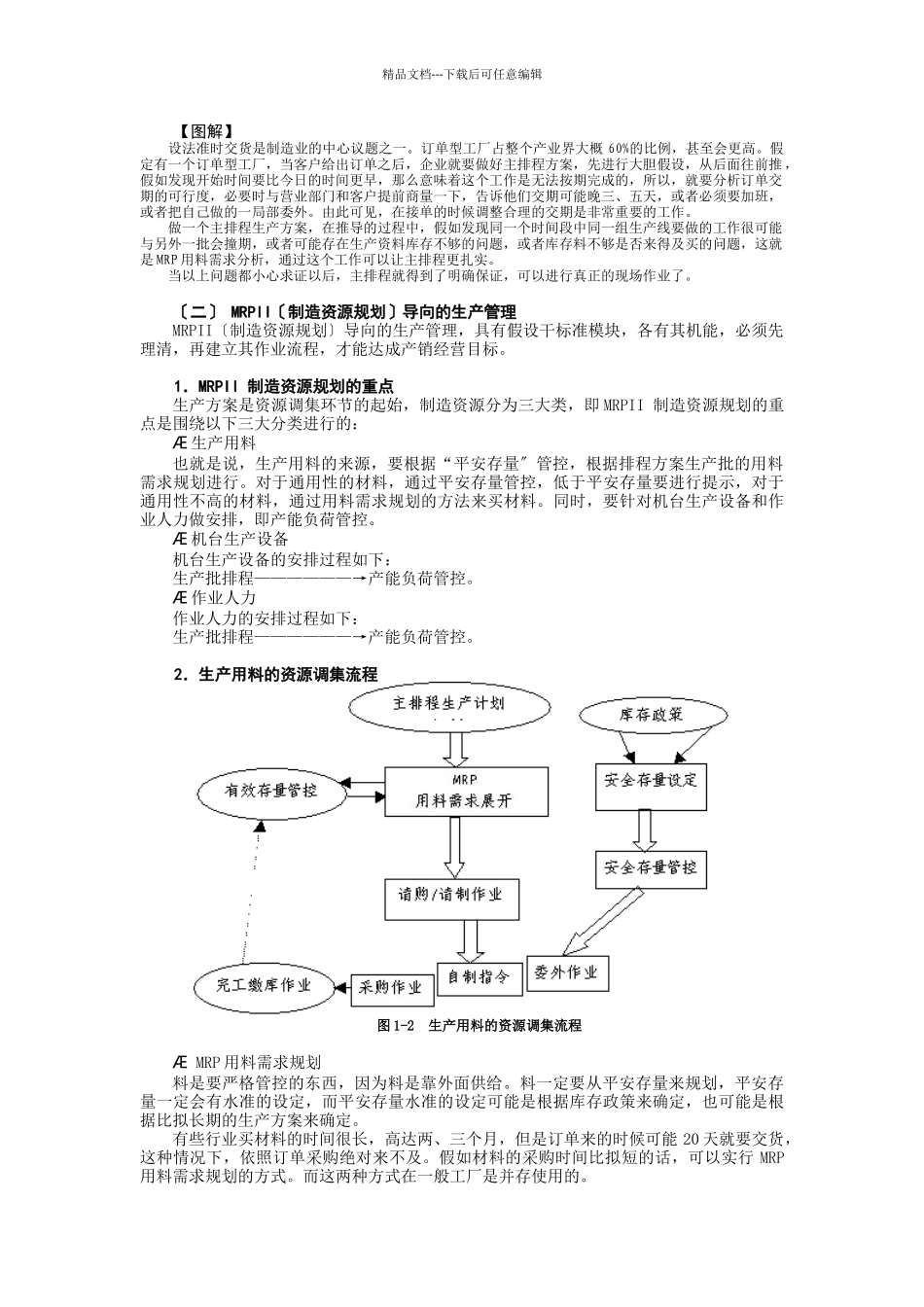 生产计划管理控制实务培训课程_第2页