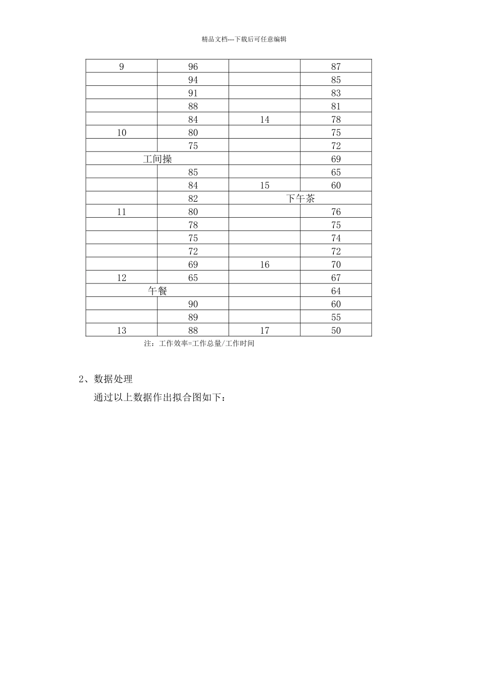 生产运作管理_第2页