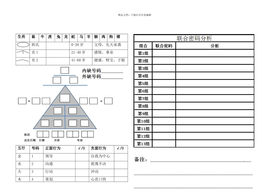 生命密码分析表大全_第1页