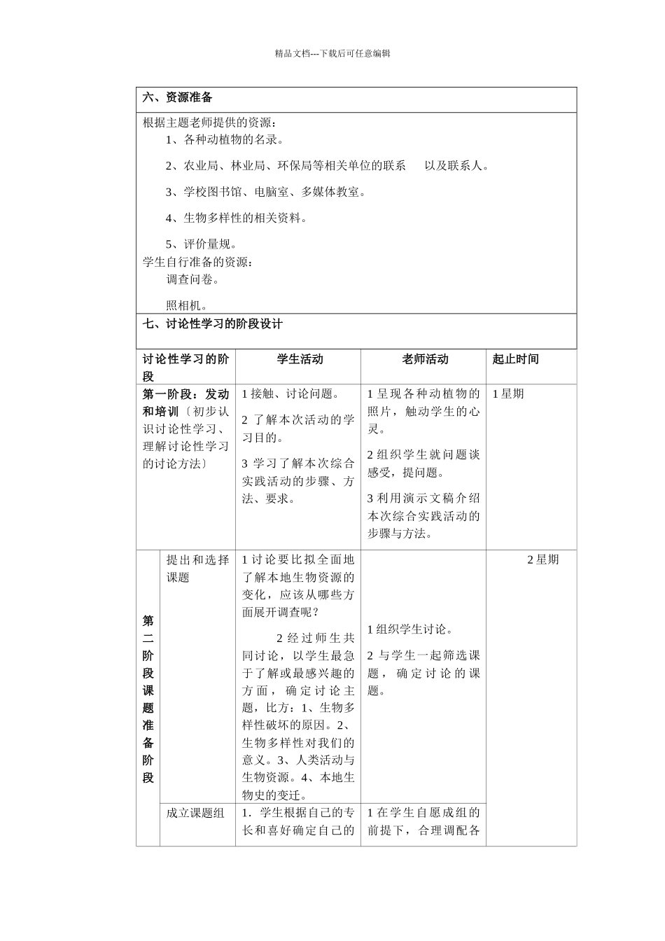 生物研究性学习——保护生物多样性_第3页