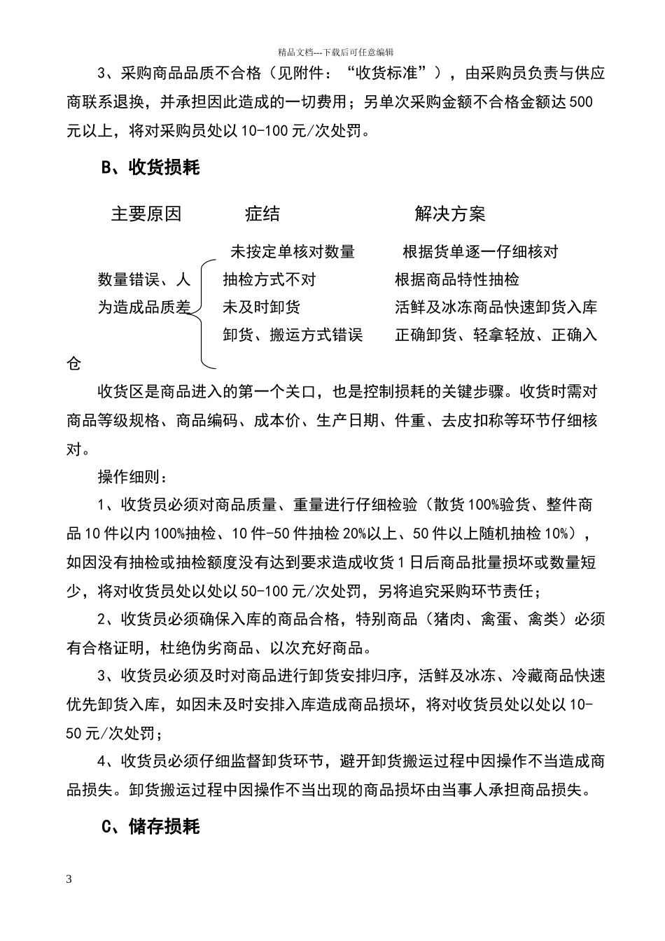 生鲜损耗控制制度及报损流程_第3页