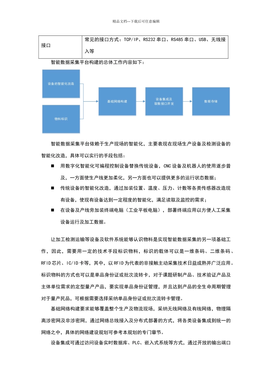 用友智能工厂解决方案_第3页