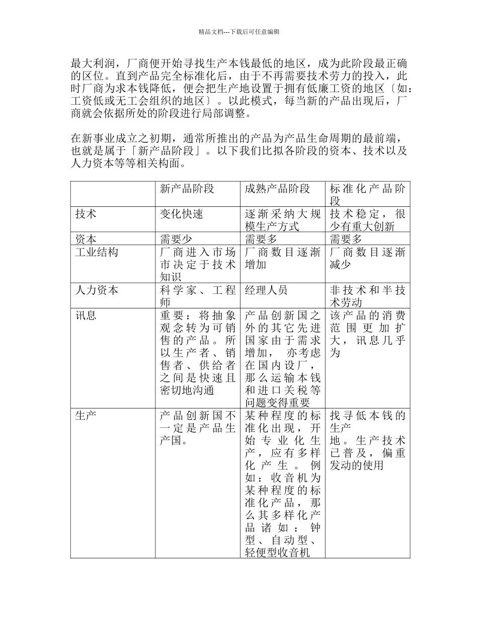 由网络关系看创业活动_第2页
