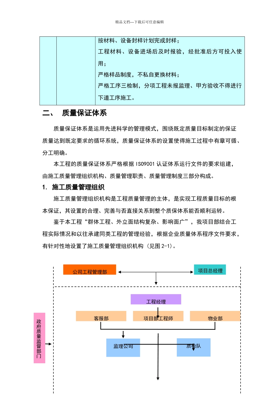 甲方项目部管理规划_第2页