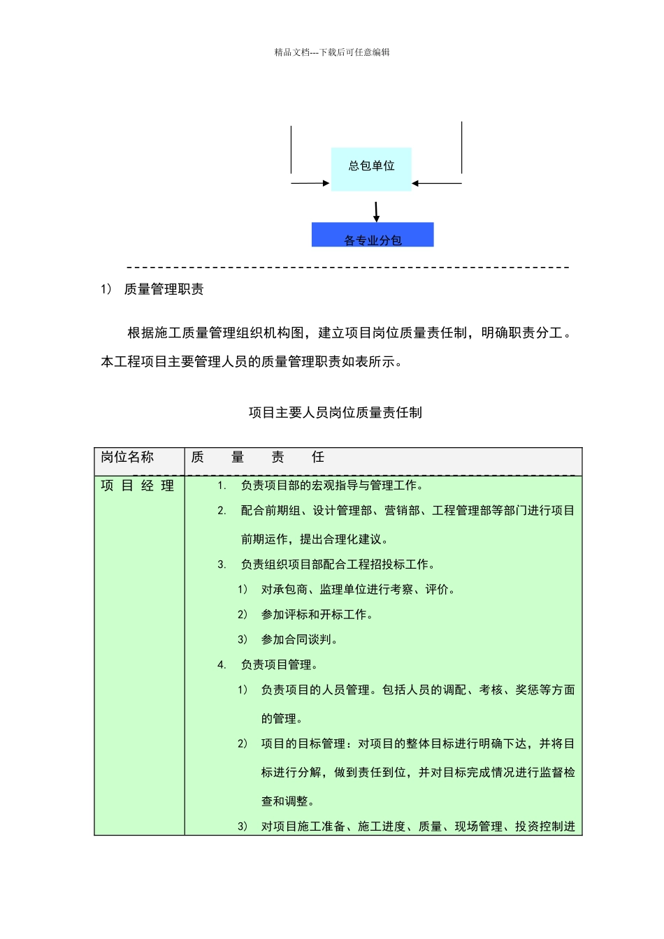 甲方项目部管理规划_第3页