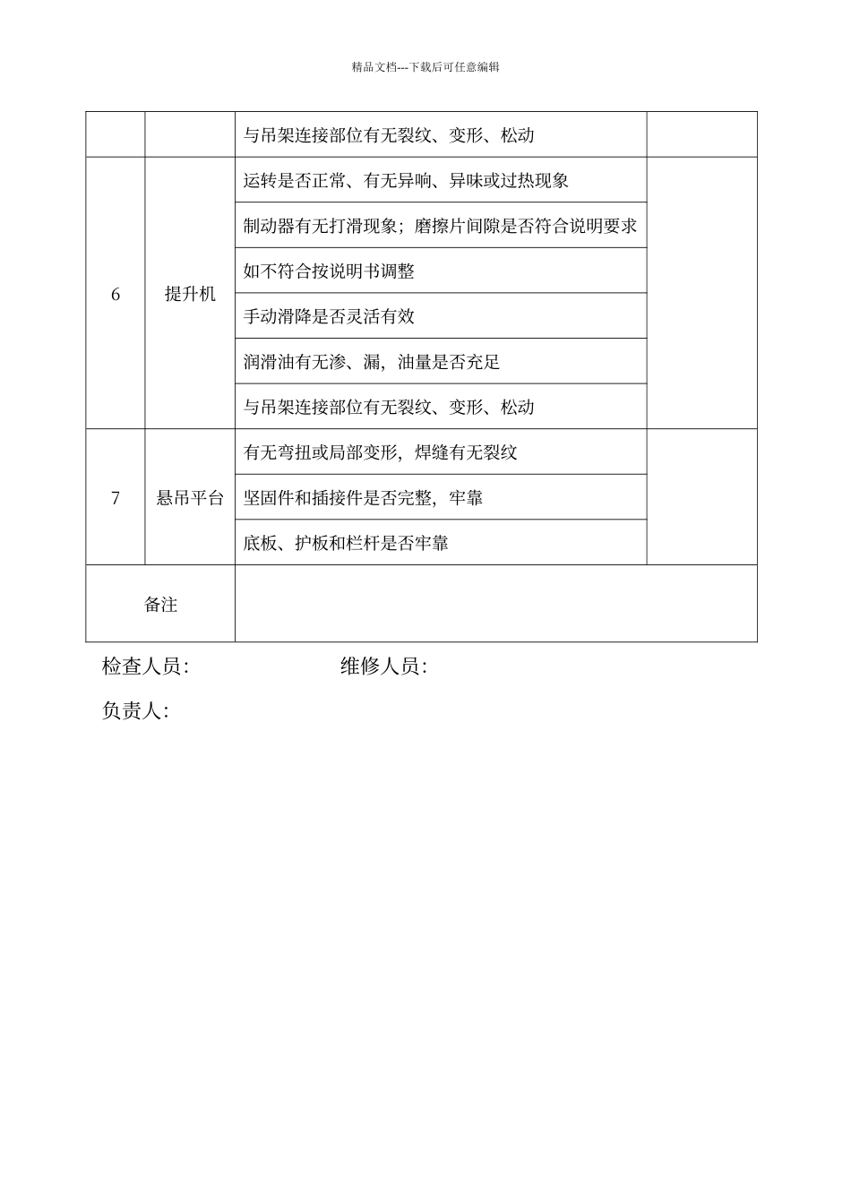 电动吊篮月常检查记录表_第2页