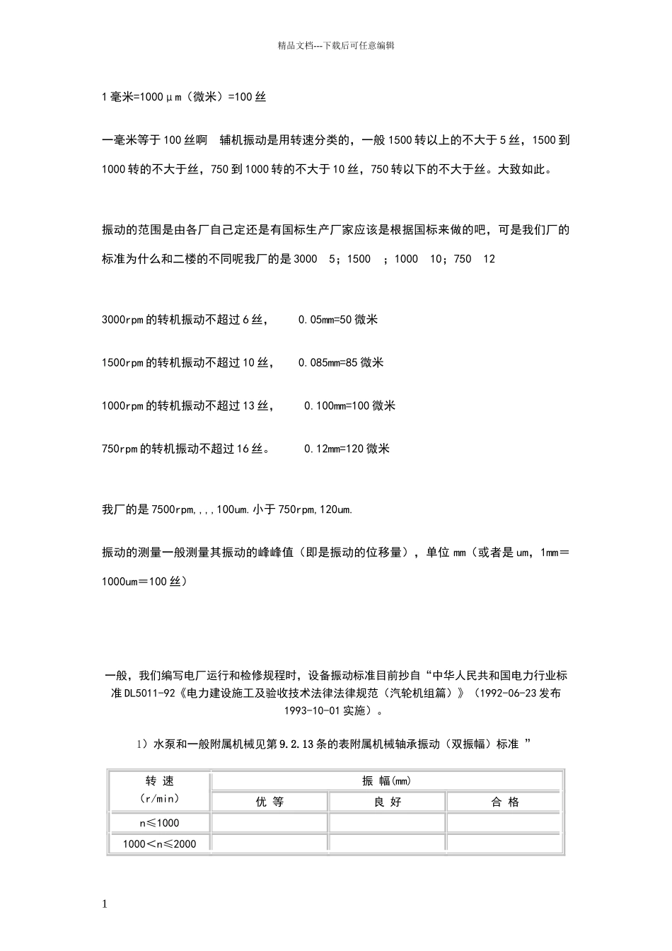 电动机振动标准_第1页