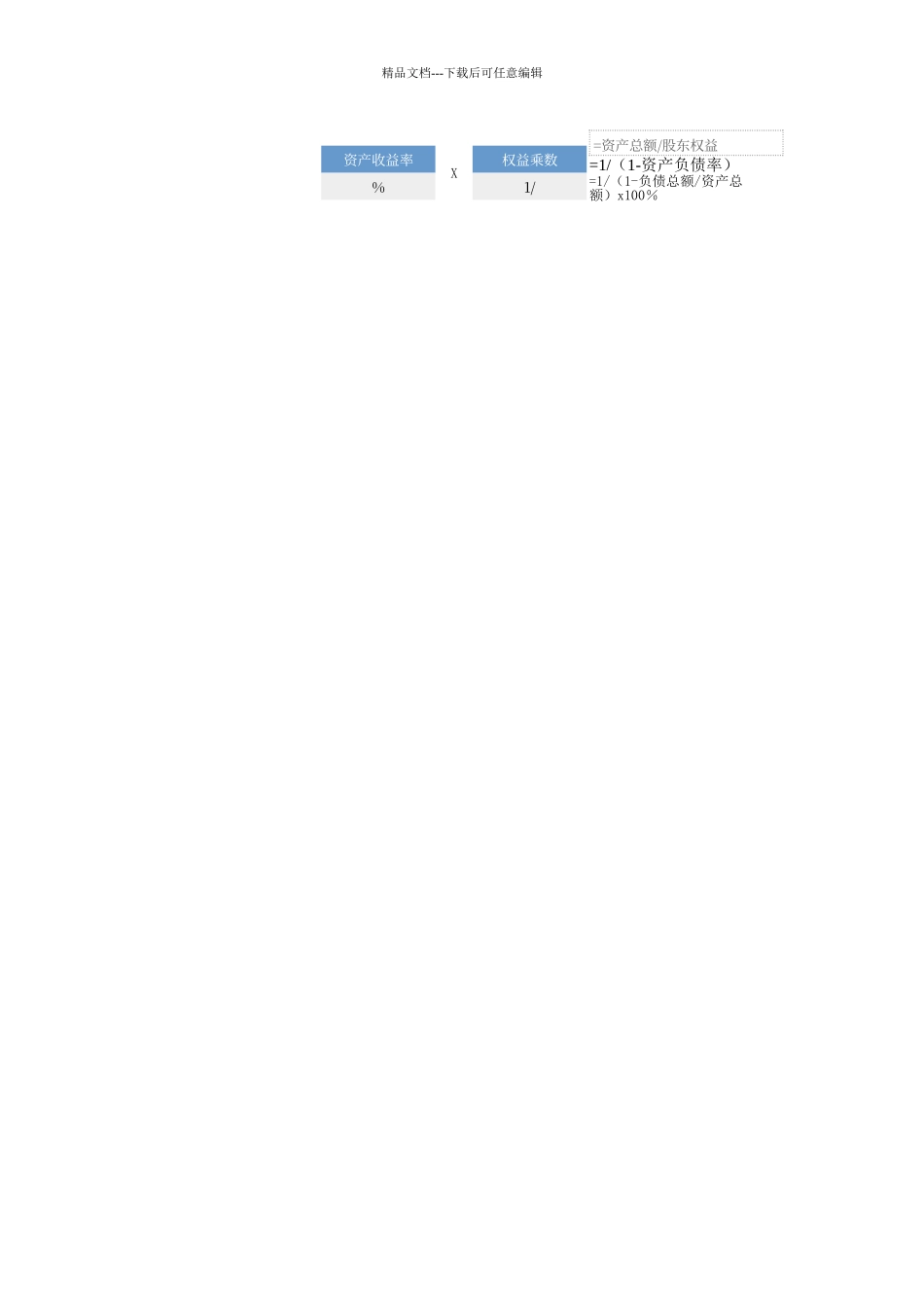 电大财务报表分析机考任务四_第3页