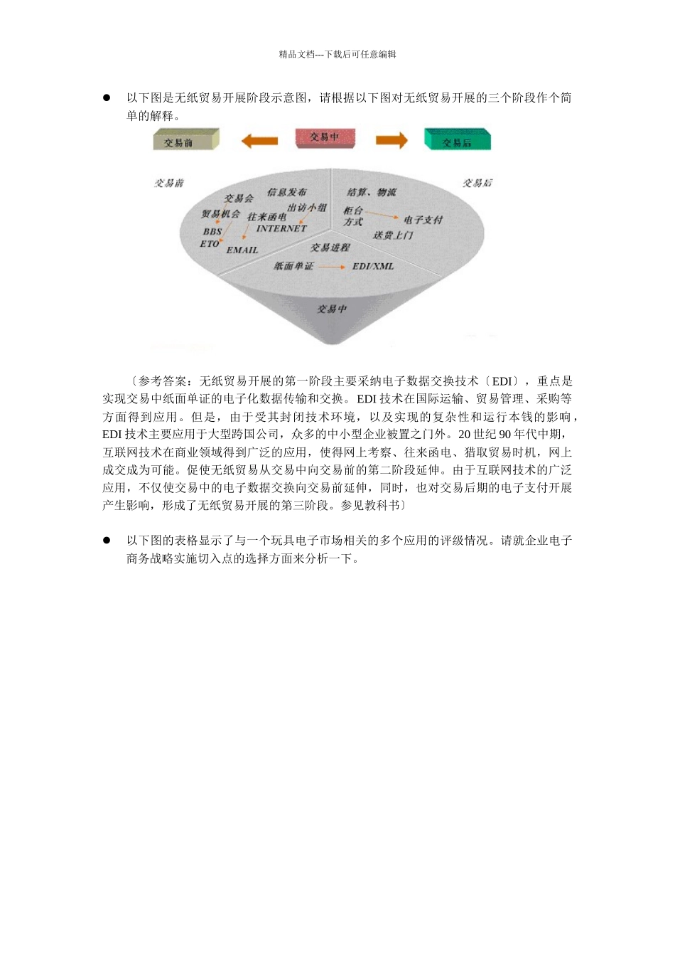 电子商务图解题大全_第2页