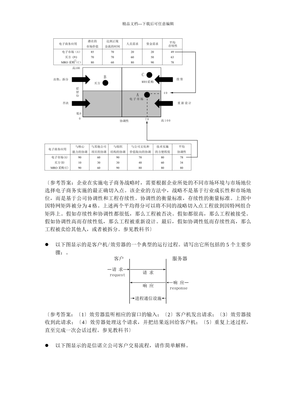 电子商务图解题大全_第3页