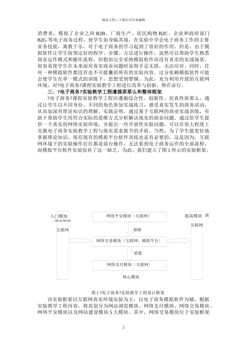 电子商务实践教学创新研究110423_第2页