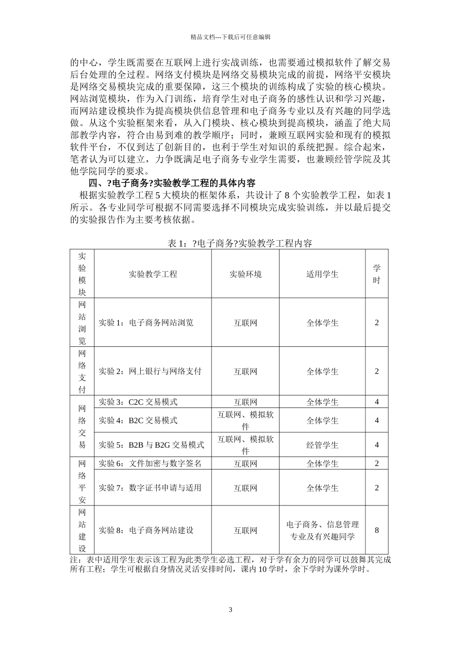电子商务实践教学创新研究110423_第3页