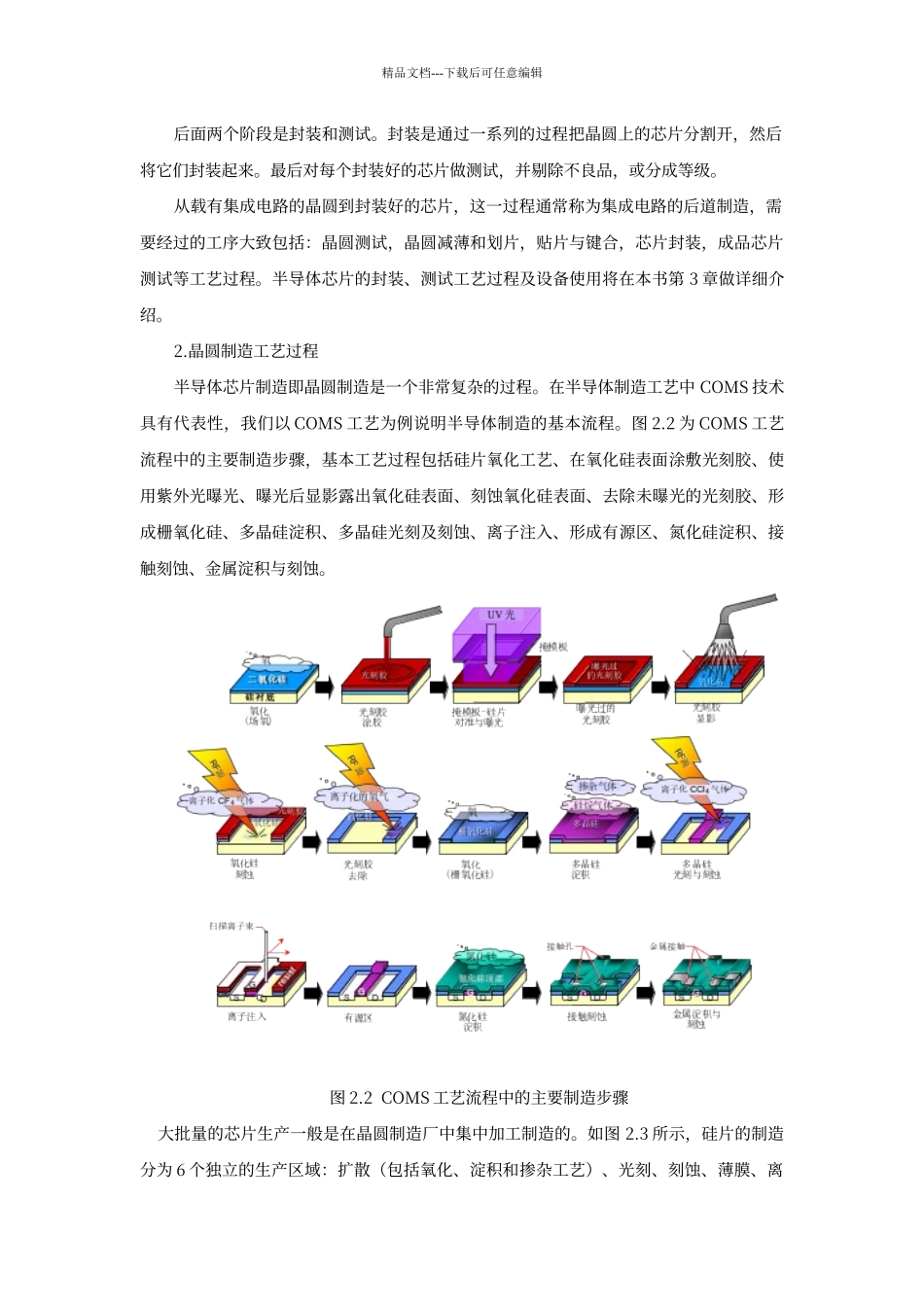 电子封装专用设备_第3页