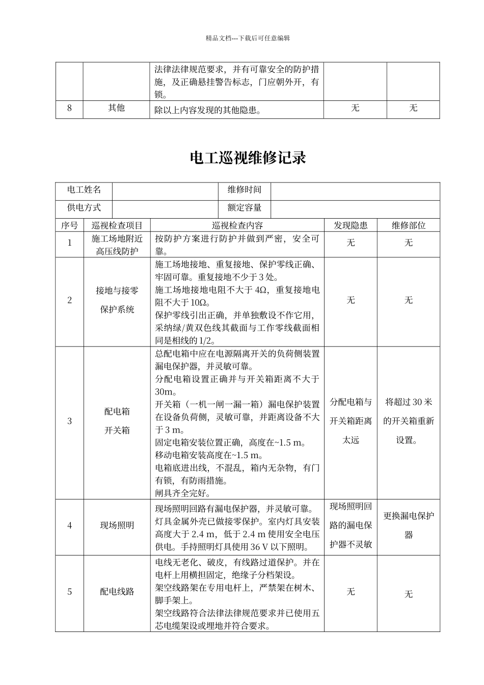 电工巡视维修记录表_第3页