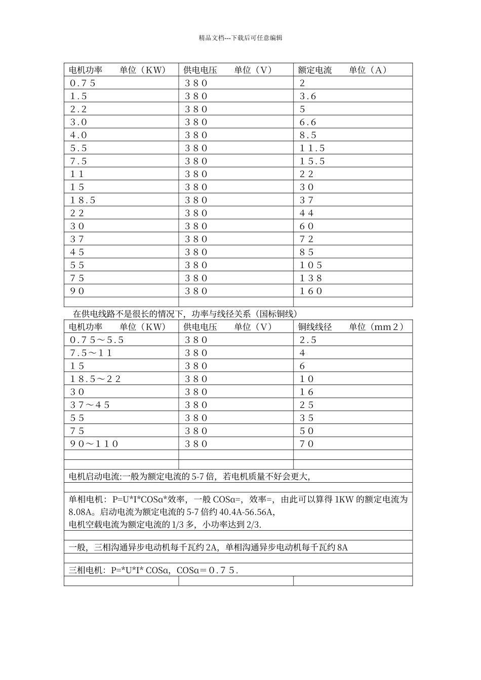 电机功率与电流对照表_第1页