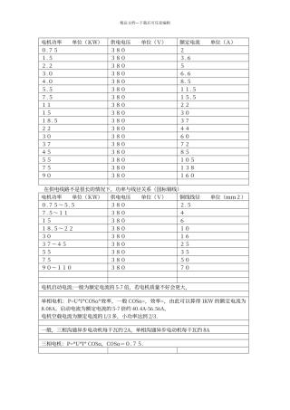 电机功率与电流对照表