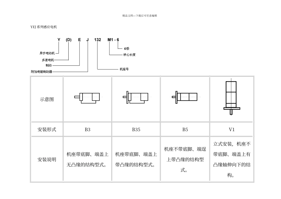 电机尺寸全表_第2页