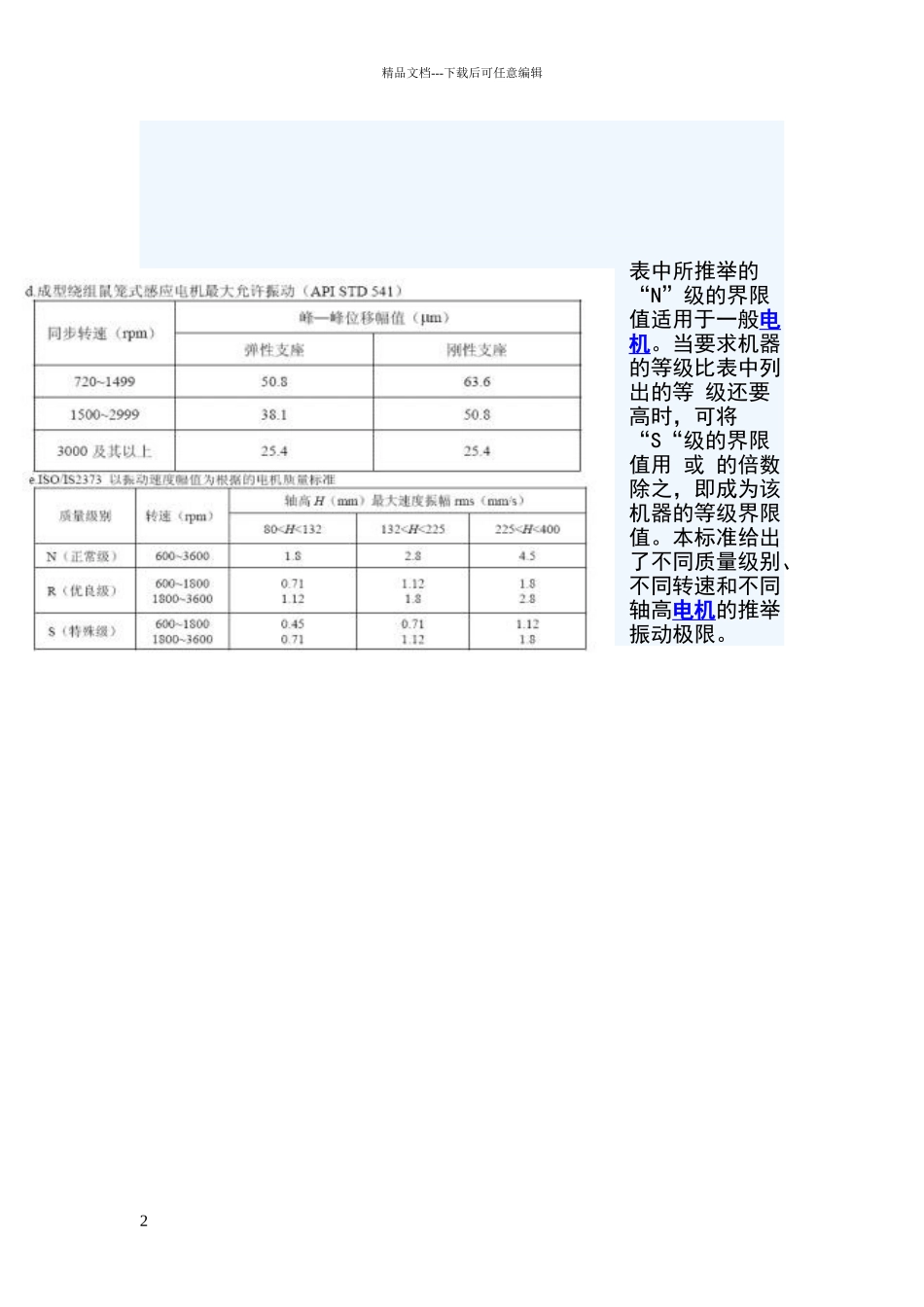 电机振动标准表_第2页